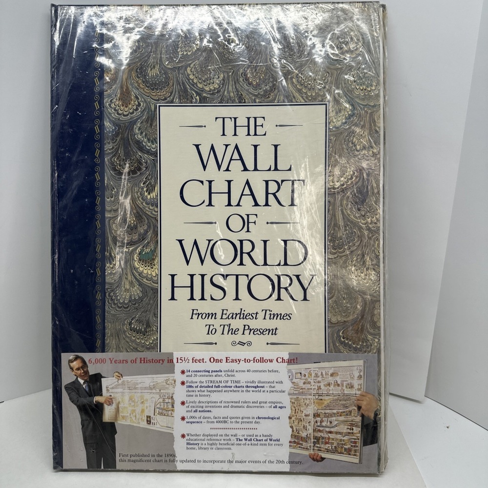 The Wall Chart of World History: From Earliest Times To The Present New Sealed